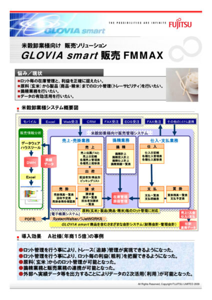 beikokuのサムネイル